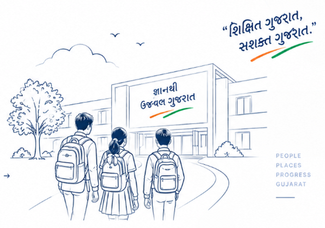 Know Your Gujarat Education architectural line art showing students walking toward school