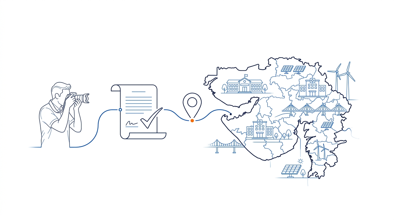 Civic technical blueprint line illustration showing citizen camera, verified record parchment, location pin, and Gujarat technical map